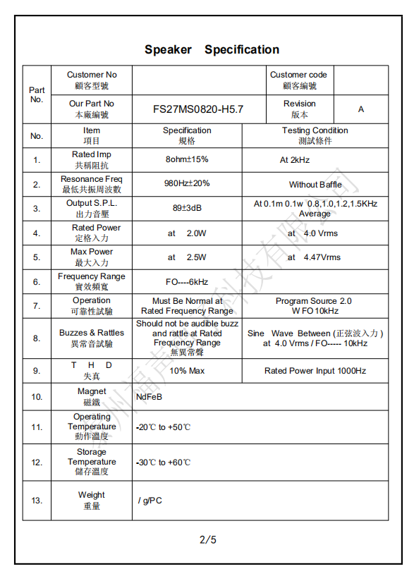 27參數2